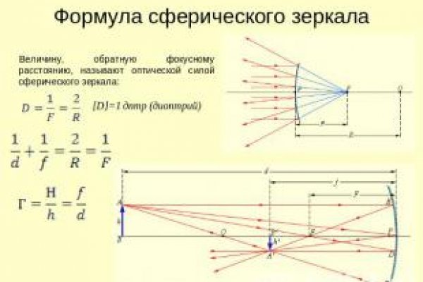 Кракен наркошоп сайт